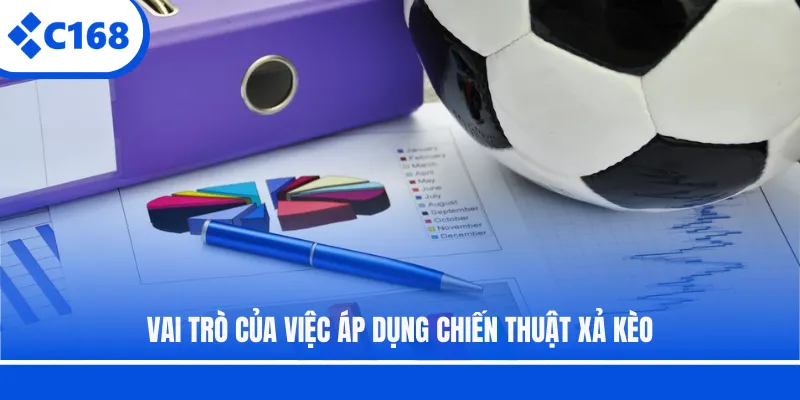 Vai trò của việc áp dụng chiến thuật xả kèo